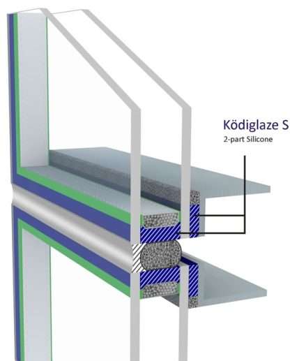 Ködiglaze S - Image 2